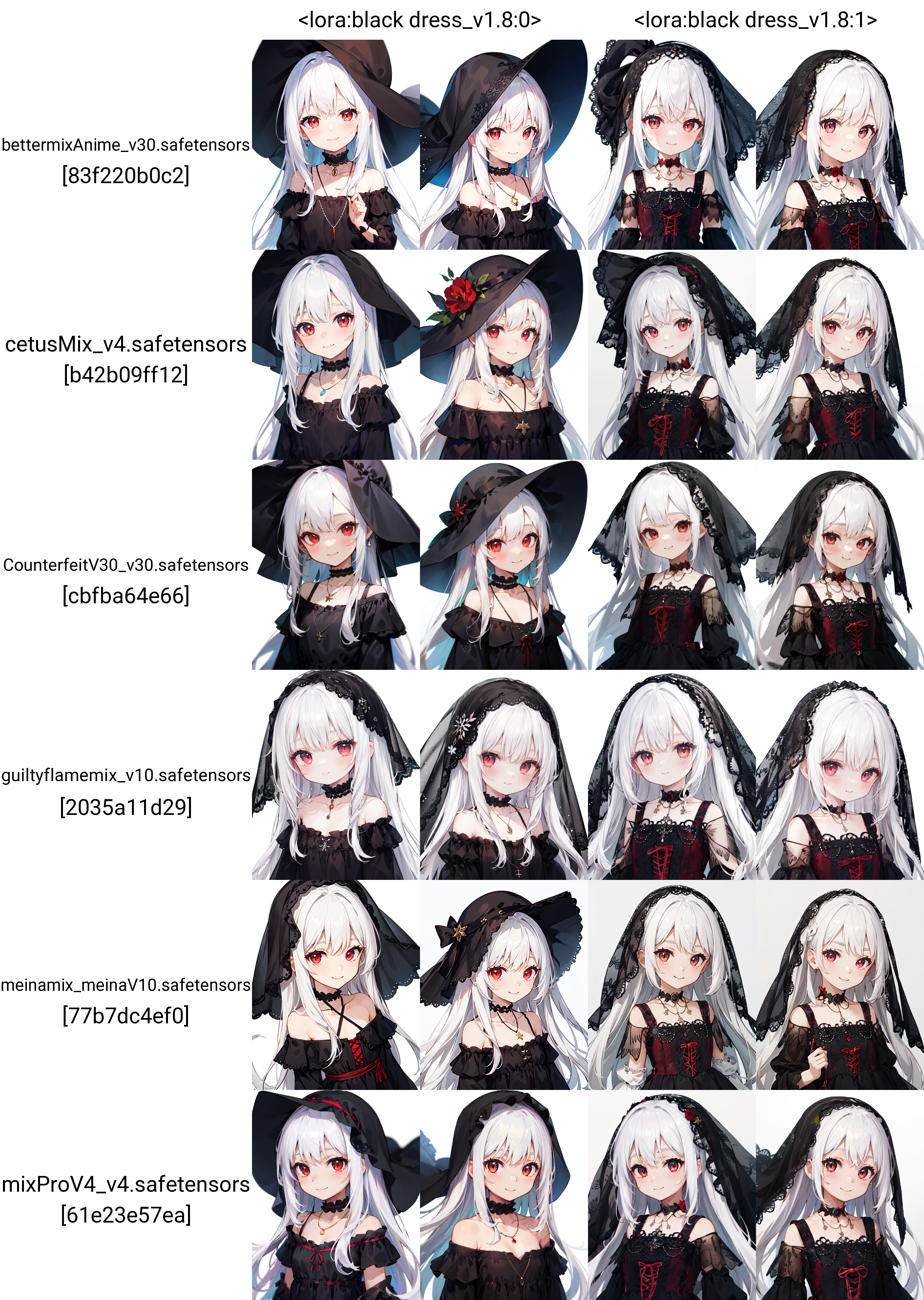 xyz_grid-1952-939719945-masterpiece,best quality,_1girl,white hair,very long hair,red eyes,(kid, child_1),loli,_black dress,off-shoulder,necklace, choke.png